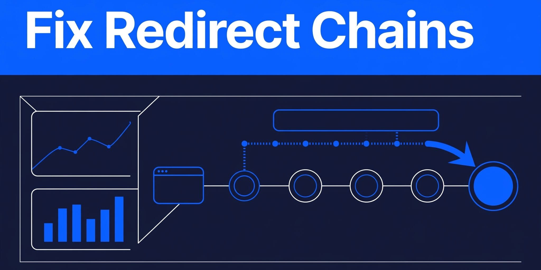 Redirect Path Dashboard Dashboard showing a URL path through connected nodes to a highlighted final destination.