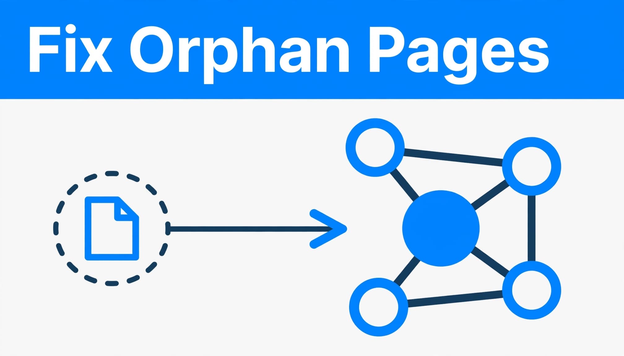 Orphan pages audit visual showing an isolated page connecting to a structured internal-link network.