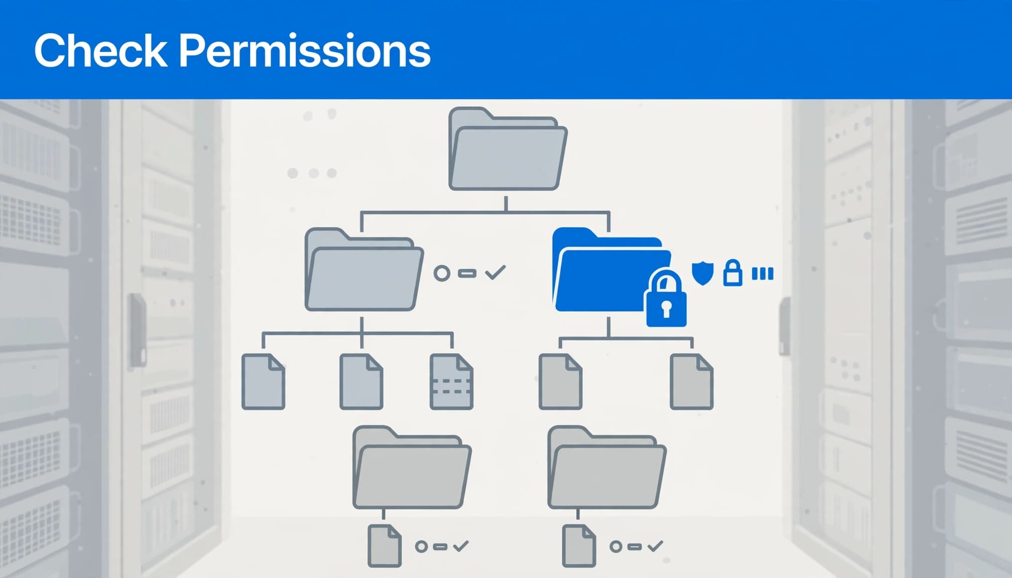 WordPress 403 error troubleshooting illustration showing file permissions and restricted folders
